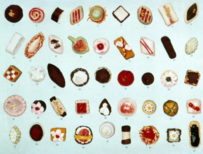 Cake Decoration