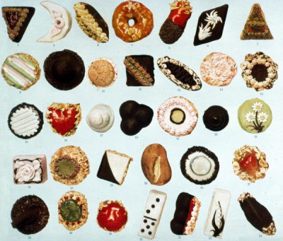 Cake Decoration
