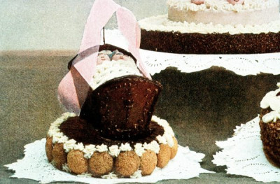 Cake Decoration