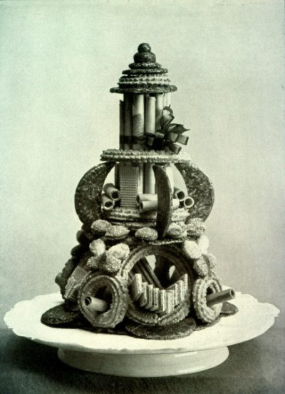 Cake Decoration II