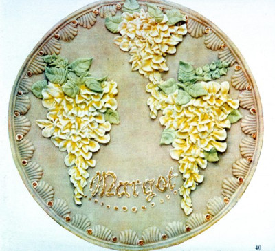 Cake Decoration II