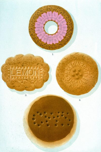 Biscuits & Cakes
