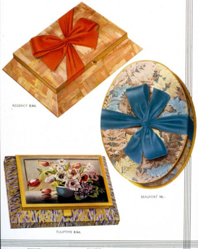 Decorative Chocolate Boxes and Novelty Packages, 1936-1940