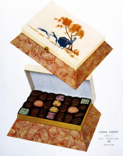 Decorative Chocolate Boxes and Novelty Packages, 1936-1940