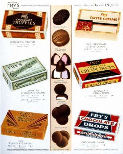 Decorative Chocolate Boxes and Novelty Packages, 1936-1940