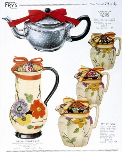 Decorative Chocolate Boxes and Novelty Packages, 1936-1940