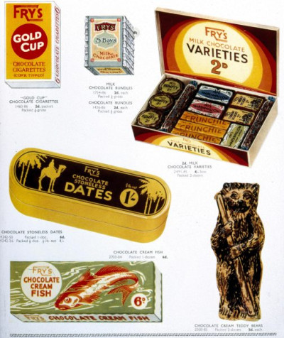 Decorative Chocolate Boxes and Novelty Packages, 1936-1940