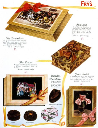 Decorative Chocolate Boxes and Novelty Packages, 1936-1940