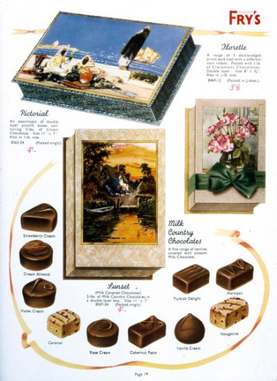 Decorative Chocolate Boxes and Novelty Packages, 1936-1940