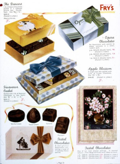 Decorative Chocolate Boxes and Novelty Packages, 1936-1940