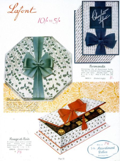 Decorative Chocolate Boxes and Novelty Packages, 1936-1940