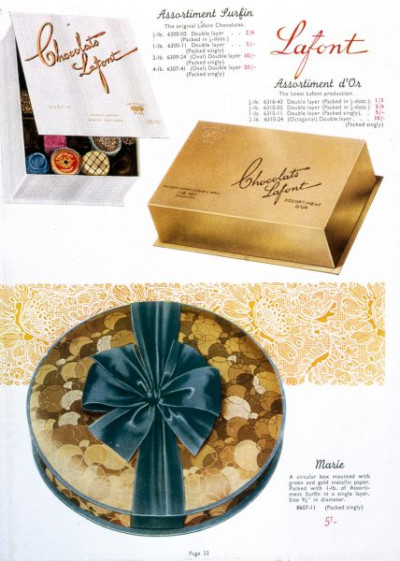 Decorative Chocolate Boxes and Novelty Packages, 1936-1940