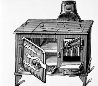 Cooking Equipment I