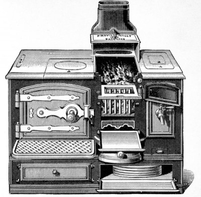 Cooking Equipment I