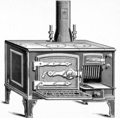 Cooking Equipment I