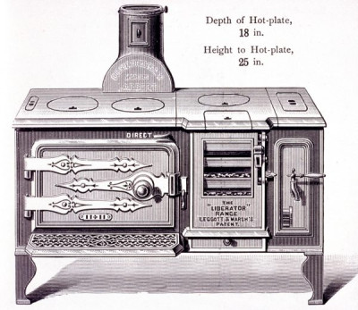 Cooking Equipment I