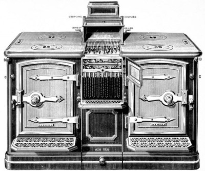 Cooking Equipment I