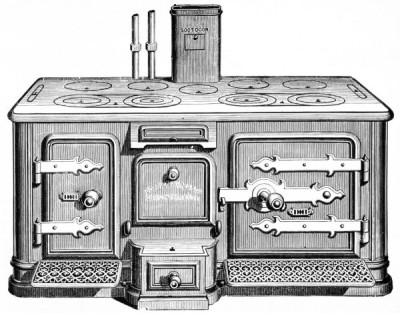 Cooking Equipment I
