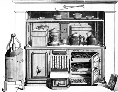 Cooking Equipment I