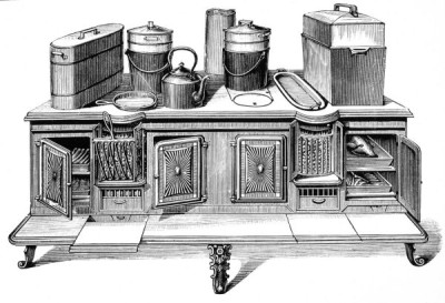 Cooking Equipment I