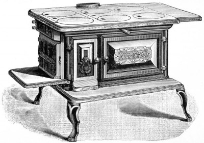 Cooking Equipment I