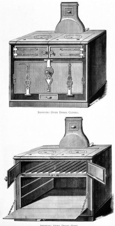 Cooking Equipment I