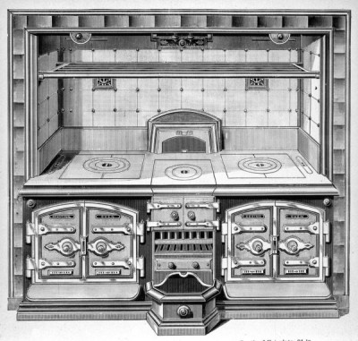 Cooking Equipment II