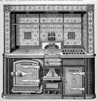 Cooking Equipment II