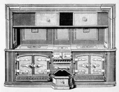 Cooking Equipment II