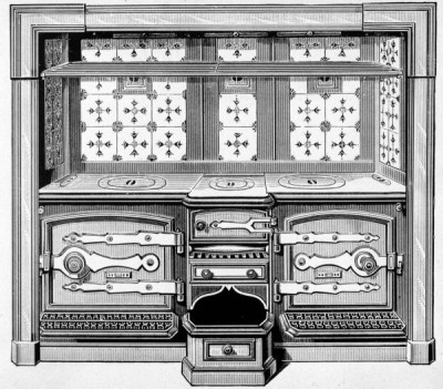 Cooking Equipment II