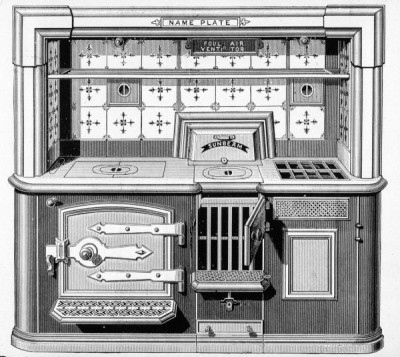 Cooking Equipment II