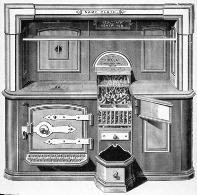 Cooking Equipment II
