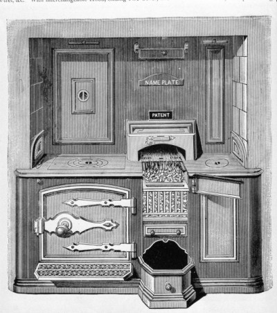 Cooking Equipment II