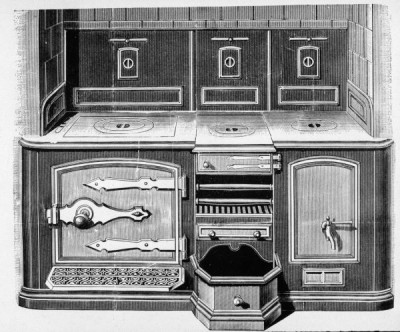 Cooking Equipment II