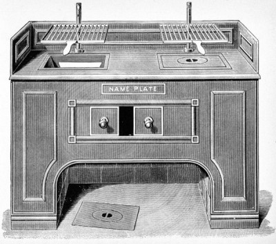 Cooking Equipment II