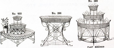 Wire and its Uses
