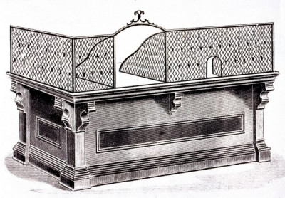 Wire and its Uses