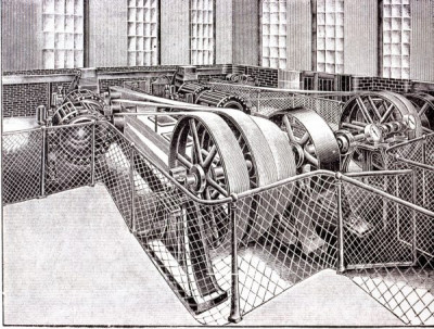 Wire and its Uses