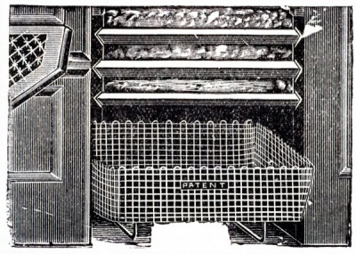 Wire and its Uses