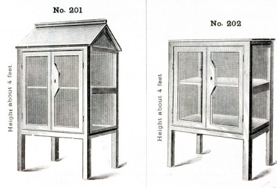 Wire and its Uses