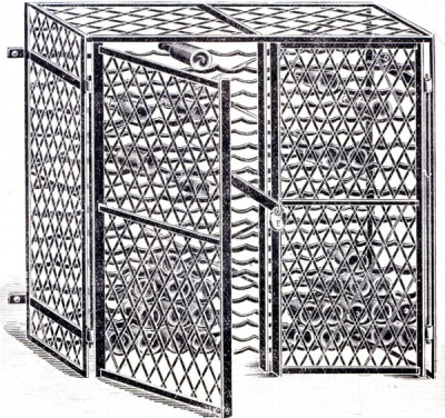 Wire and its Uses
