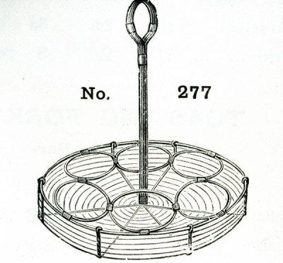 Wire and its Uses
