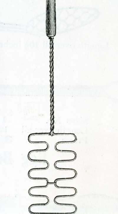 Wire and its Uses