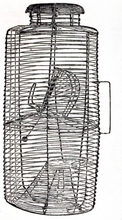 Wire and its Uses