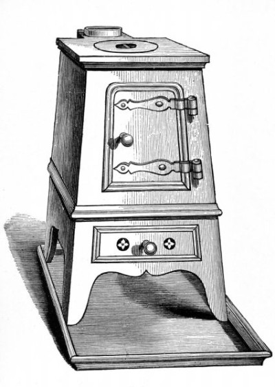 Heating II