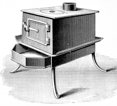 Heating II