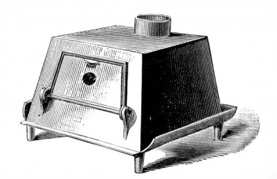 Heating II