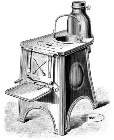 Heating II